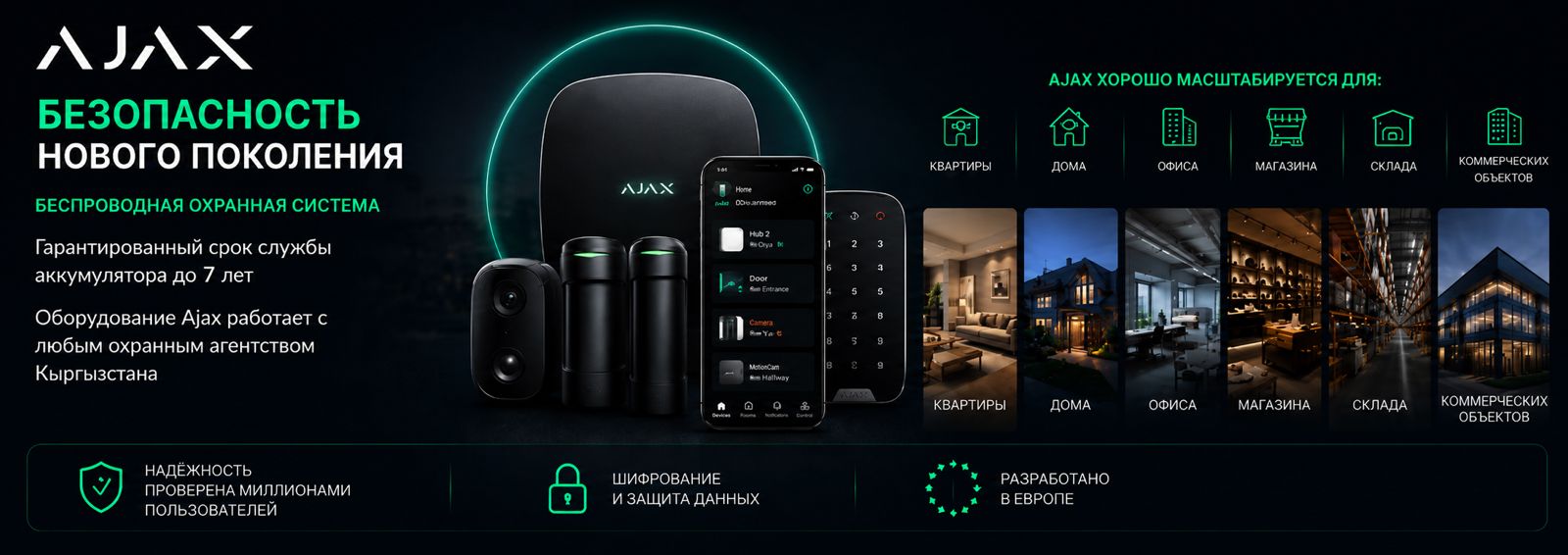 AJAX Systems Когда безопасность - это искусство