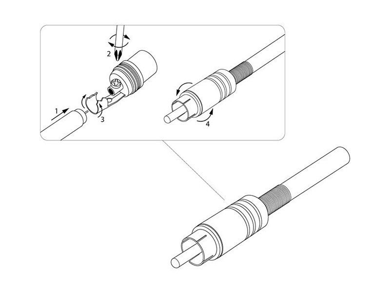 Разъем штекер RCA Rexant металл под винт черный/красный 14-0410 Разъем штекер RCA Rexant металл под винт черный/красный 14-0410