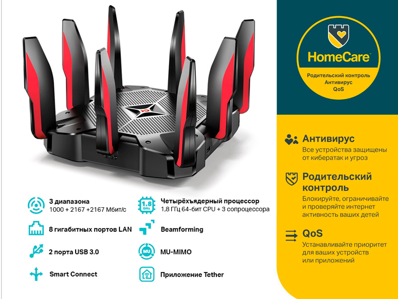 Роутер Wi-Fi TP-LINK Archer C5400X AC5400 8xLAN 1Gb/s Роутер Wi-Fi TP-LINK Archer C5400X AC5400 8xLAN 1Gb/s