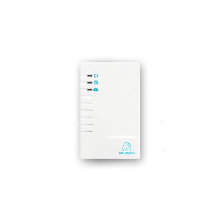 GSM Сигнализация беспроводная Астра Security Hub