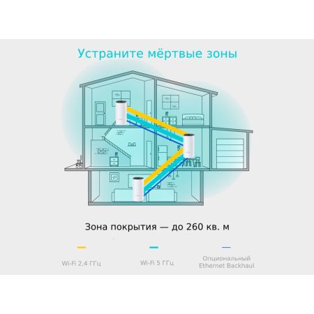 Mesh Wi-Fi система TP-LINK Deco M4(2-pack) AC1200 2xLAN 1Gb/s